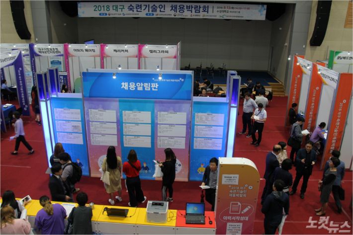 2018 대구 숙련 기술인 채용박람회가 13일 수성대에서 개최됐다