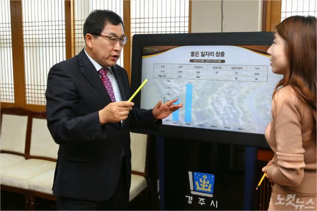 (사진=경주시 제공)