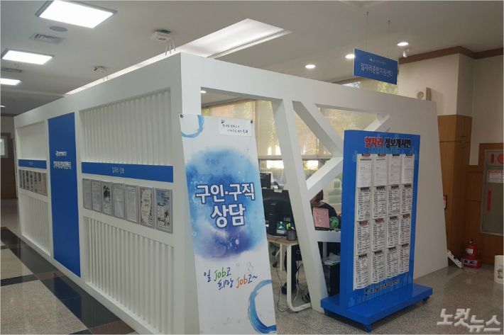 울산 북구 일자리종합지원센터가 500명 이상의 구직자에게 새 일자리를 연결해 준 것으로 나타났다. 사진은 일자리종합지원센터 모습.(사진 = 울산 북구청 제공)