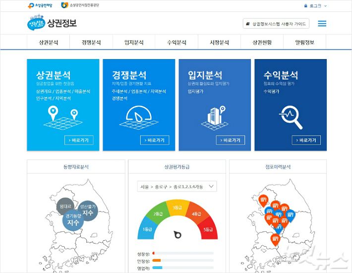 소상공인시장진흥공단 상권정보시스템 홈페이지 갈무리