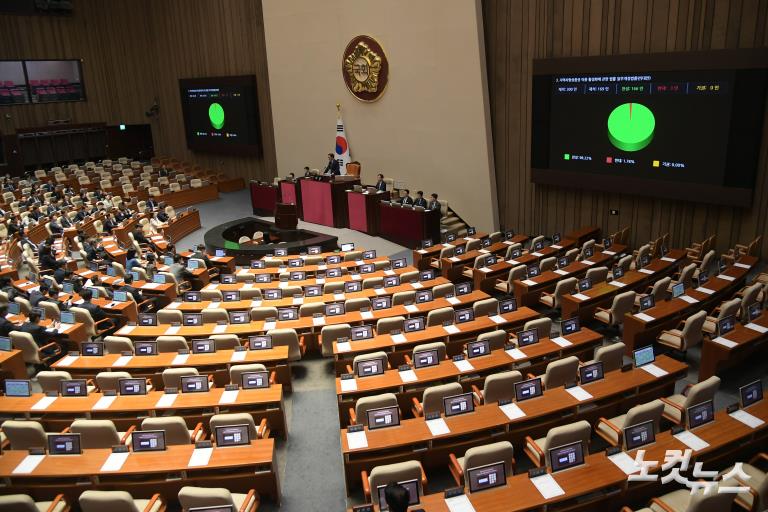 제418회국회(정기회) 제8차 본회의, 김건희·채상병 특검법 처리