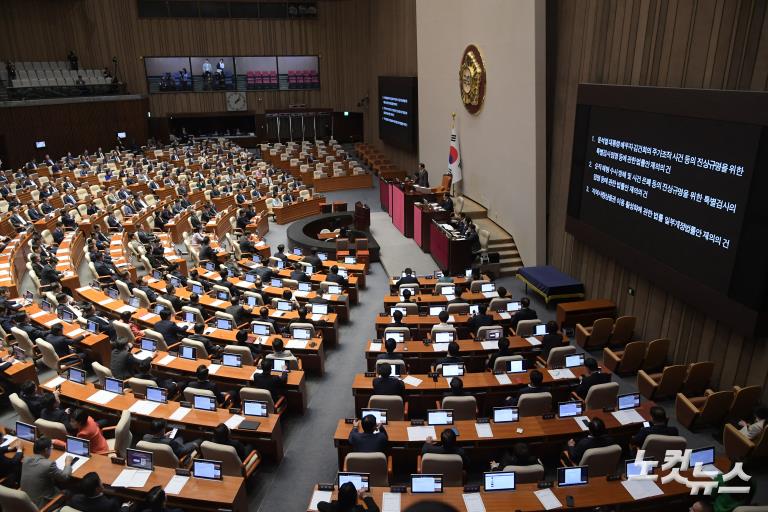 제418회 국회(정기회) 제10차 본회의