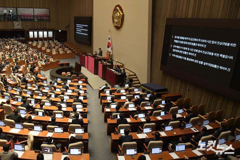 제418회 국회(정기회) 제10차 본회의