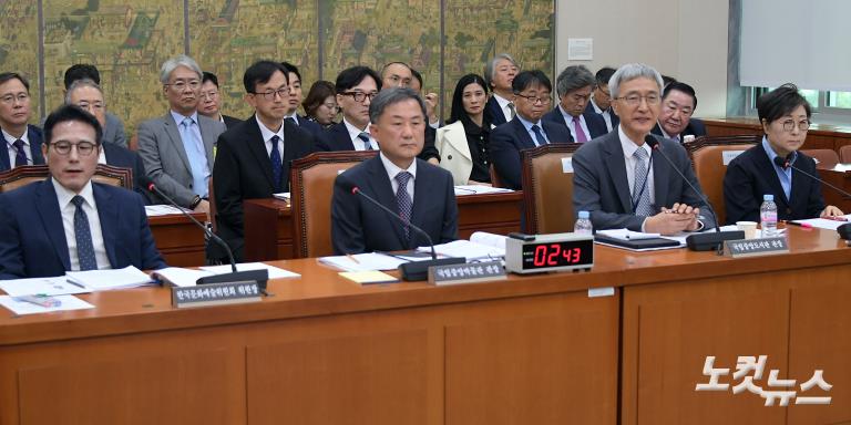 국회 문체위, 국립중앙박물관·국립중앙도서관·국립민속박물관 등 국정감사