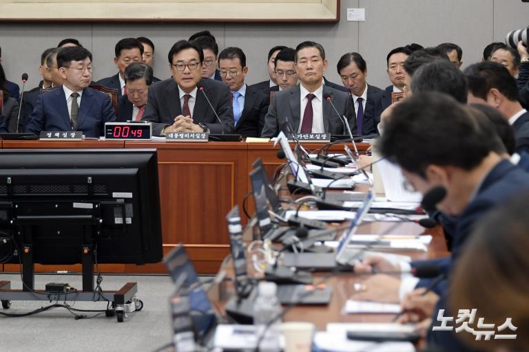 국회 운영위, 대통령비서실·국가안보실·대통령경호처 국정감사