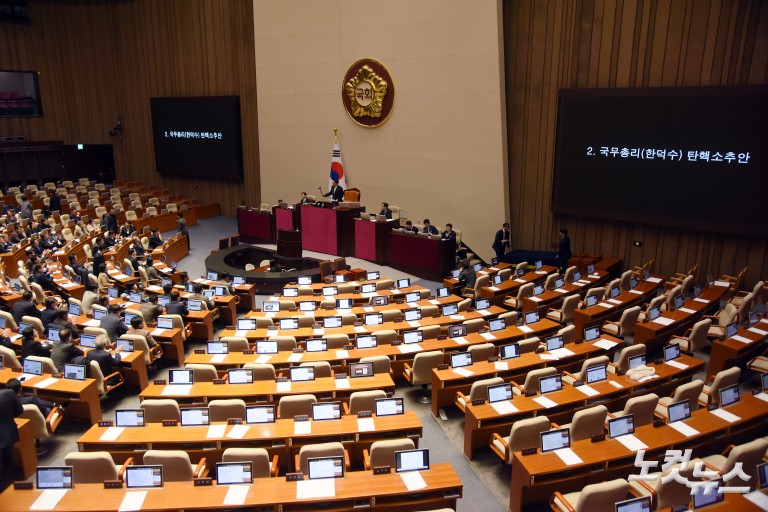 한덕수 권한대행 탄핵안 가결