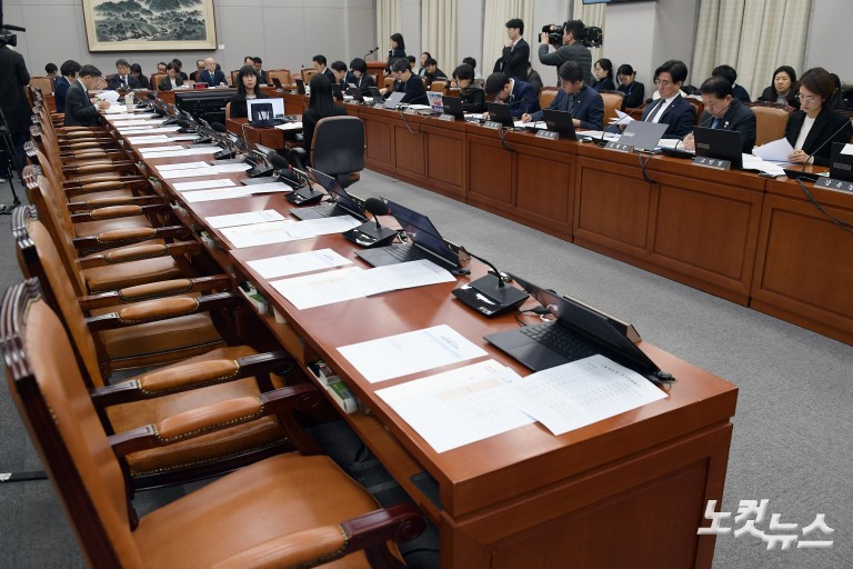 국회 운영위, 국가인권위원회 현안질의