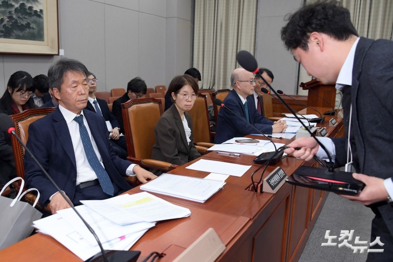 국회 운영위, 국가인권위원회 현안질의