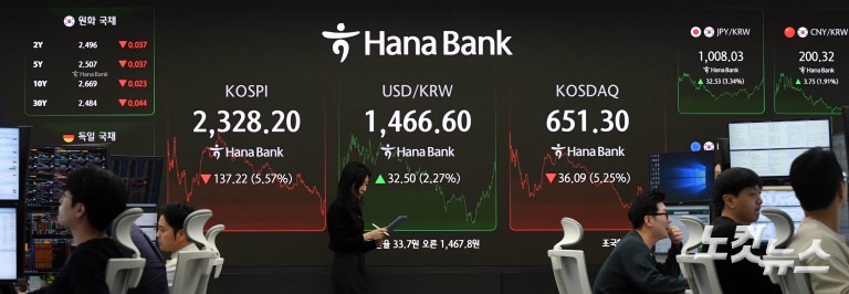 '검은 월요일'...미 관세쇼크에 코스피 2328.20 마감