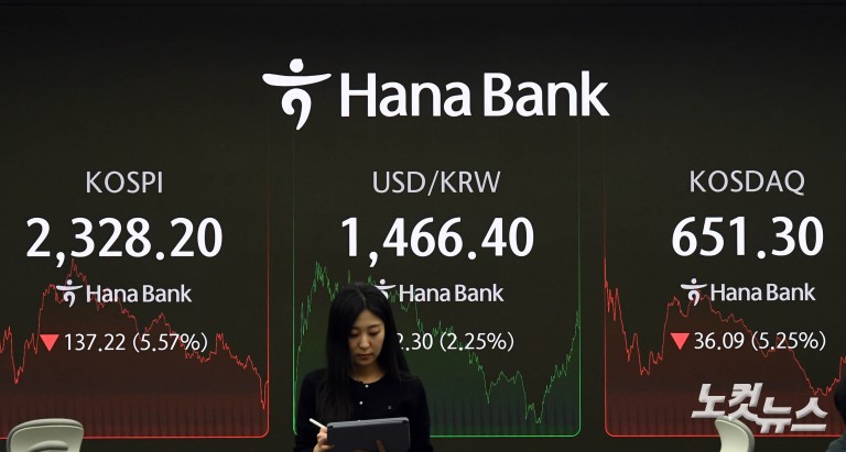 '검은 월요일'...미 관세쇼크에 코스피 2328.20 마감