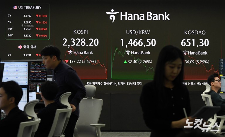 '검은 월요일'...미 관세쇼크에 코스피 2328.20 마감