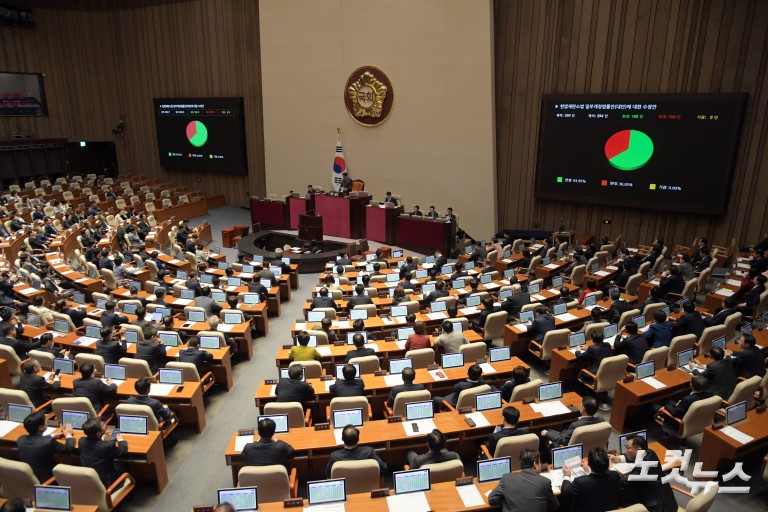 제424회 국회(임시회) 제5차 본회의