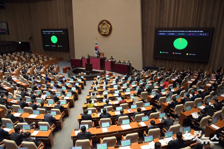 제424회 국회(임시회) 제5차 본회의