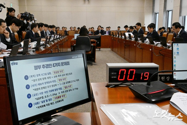 국회 기재위·산자중기위