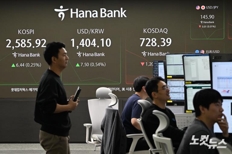 ‘무역 긴장완화’에 달러 강세…환율 다시 1400원대