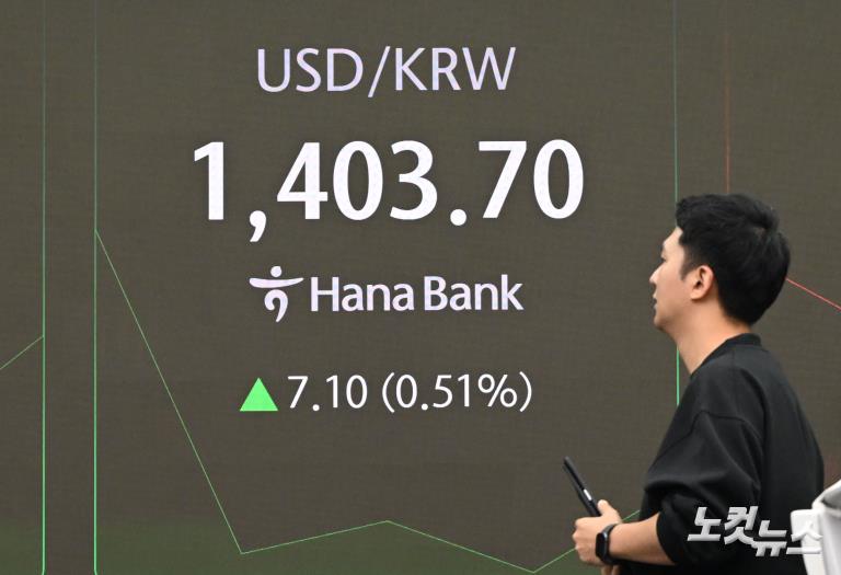 ‘무역 긴장완화’에 달러 강세…환율 다시 1400원대