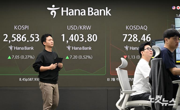 ‘무역 긴장완화’에 달러 강세…환율 다시 1400원대