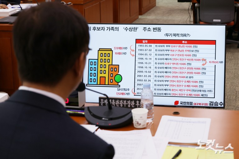 최휘영 문화체육관광부 장관 후보자 국회 인사청문회