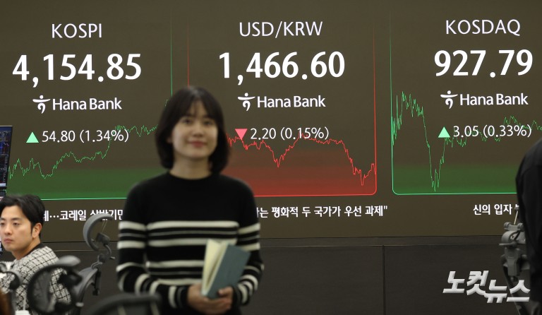 코스피, 외국인 '사자'에 4100선 사수