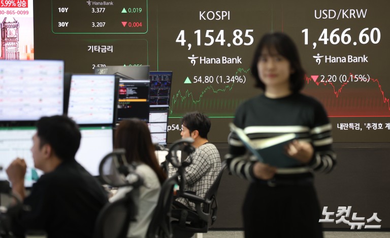 코스피, 외국인 '사자'에 4100선 사수