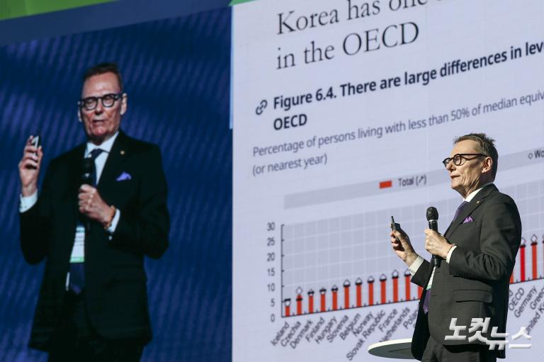 서울 국제 디딤돌소득포럼