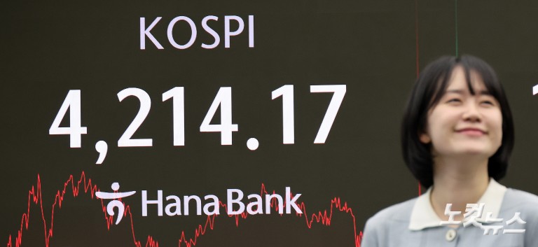'아듀 2025' 코스피 4,214.17 마감