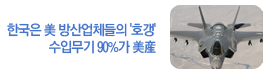 한국은 미국 방산업체들의 '호갱'…수입무기 90%가 美産