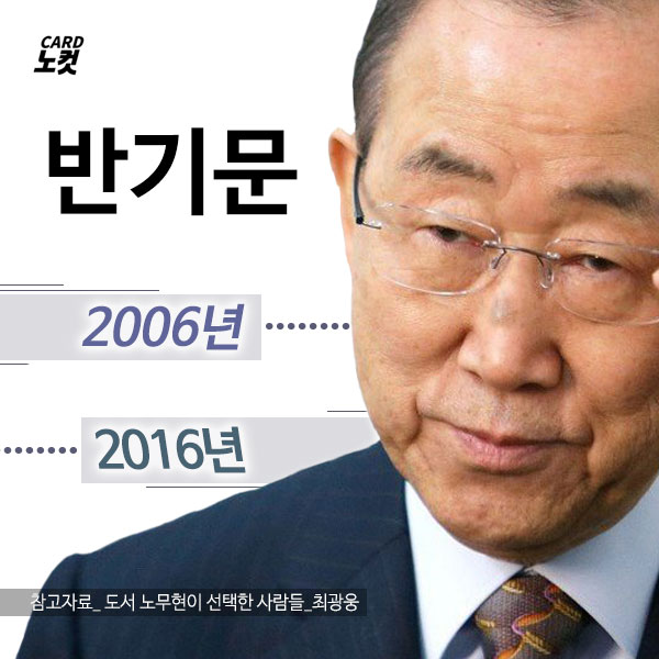 반기문의 2006년 그리고 2016년