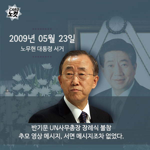 반기문의 2006년 그리고 2016년