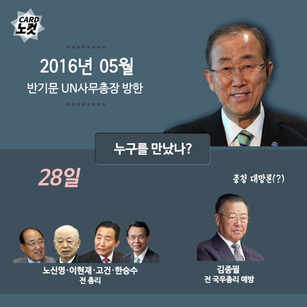 반기문의 2006년 그리고 2016년