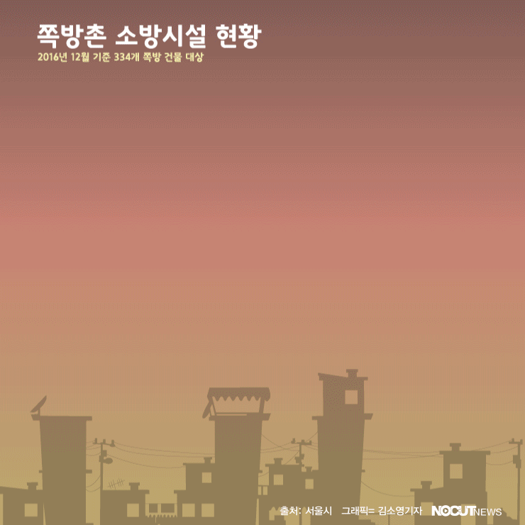 클릭하거나 확대하면 원본 이미지를 보실 수 있습니다.  