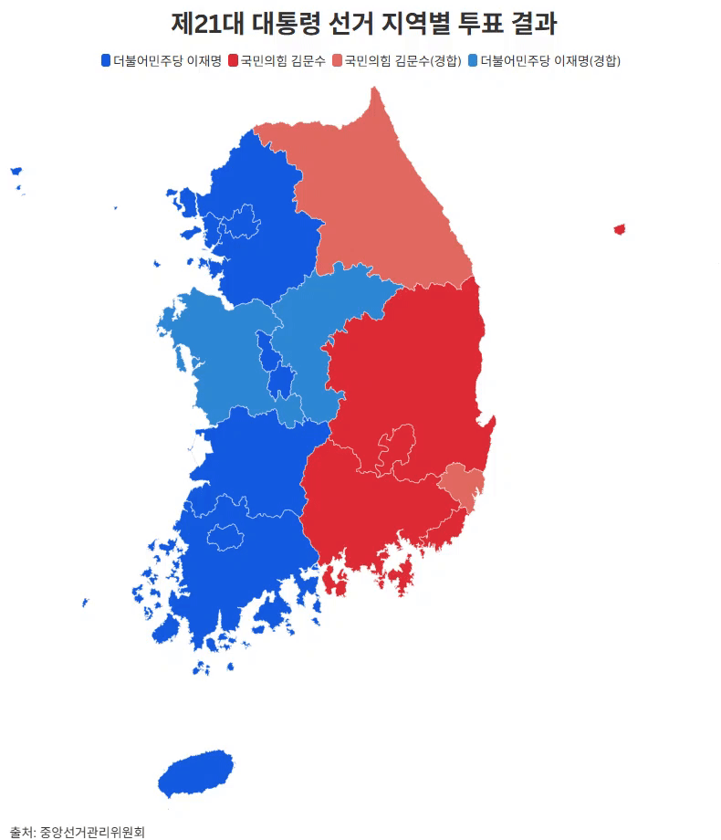   구글 제공