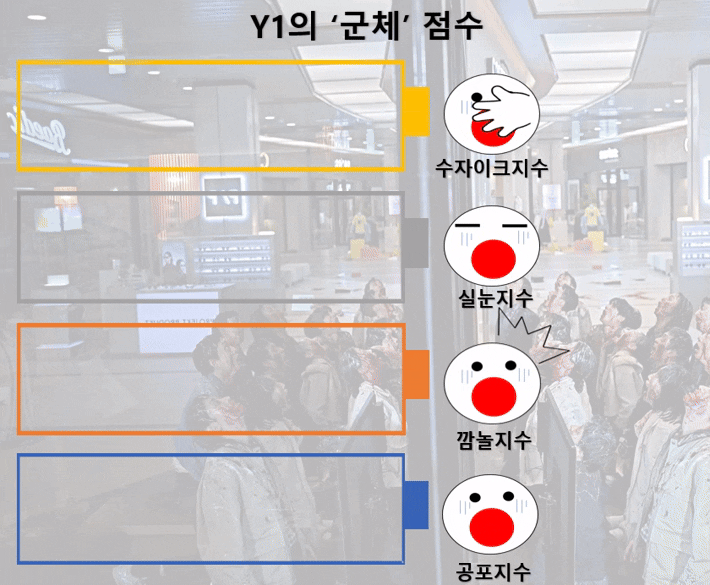 제작= 최영주 기자