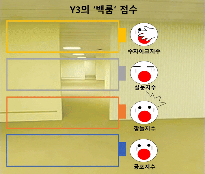 제작= 최영주 기자