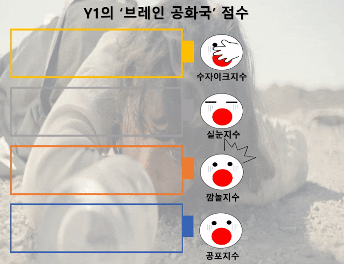 제작= 최영주 기자