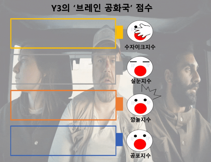 제작= 최영주 기자