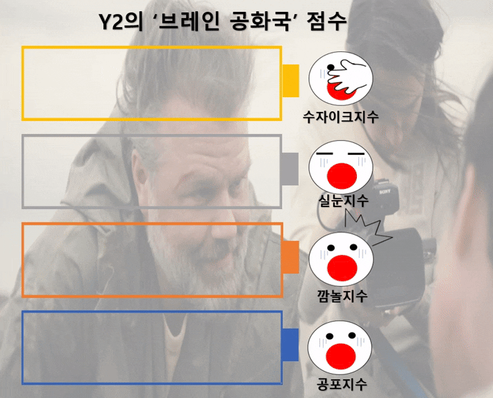 제작= 최영주 기자