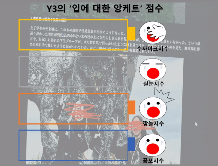 제작= 최영주기자 