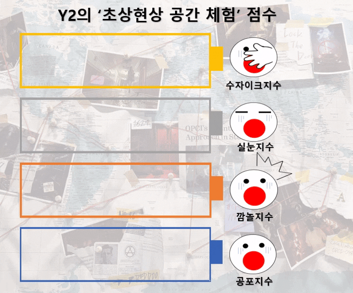 제작= 최영주 기자