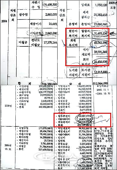 복지매점 이미지