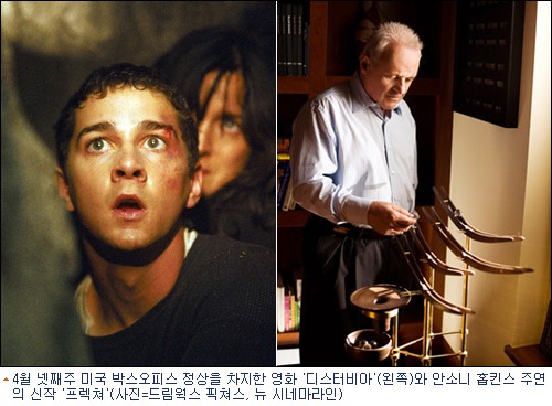 스릴러