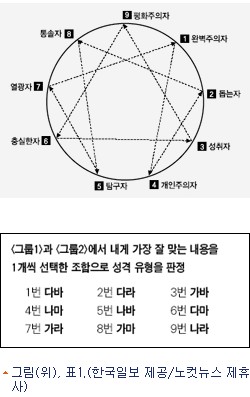 까칠한 김부장