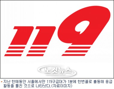 119구급대 ''1분에 1번'' 출동 - 노컷뉴스 119구급대 ''1분에 1번'' 출동 - 노컷뉴스