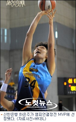 MVP 하은주