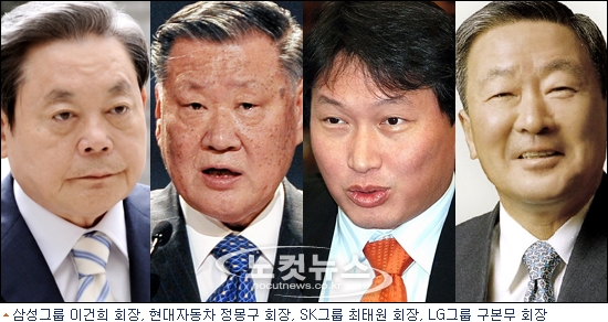 G20 비즈니스 서밋에 국내 기업 총수들 총출동 - 노컷뉴스