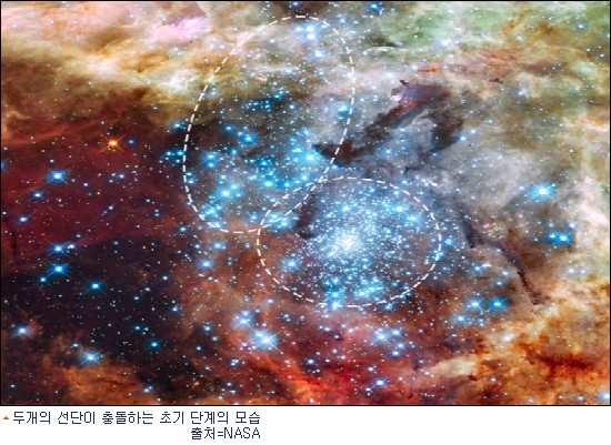 2개 성단(星團)이 충돌하는 모습 포착 - 노컷뉴스