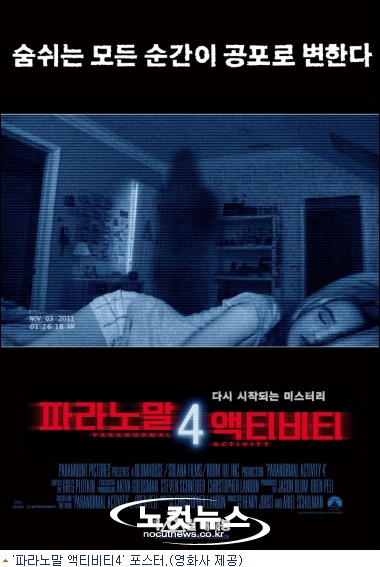 '파라노말 액티비티4', 압도적인 1위로 인기 시리즈 명성 확인 - 노컷뉴스