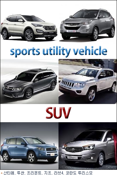 ''승용차 구입'' 10대 중 2대 ''SUV 선택''…왜? - 노컷뉴스