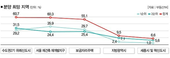 (사진=더 스쿠프 제공)
