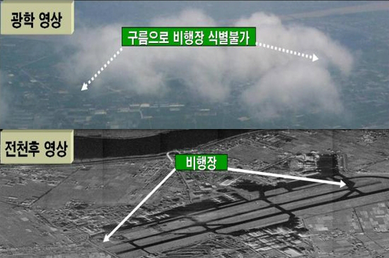 최첨단 무인기 '송골매' 北과 비교 안되네 - 노컷뉴스
